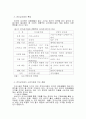 전자상거래와 소비자문제 4페이지
