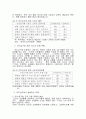 전자상거래와 소비자문제 6페이지