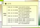 지역 업체의 입지 요인 분석 5페이지