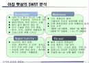 “아침 햇살” 신제품 개발사례 8페이지