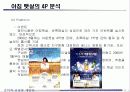 “아침 햇살” 신제품 개발사례 14페이지