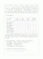 훈민정음 제자원리에 대한 고찰 2페이지