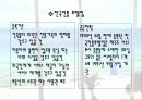 호텔업분석 13페이지