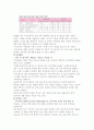 [사회과학] 피자헛 경영 전략 14페이지