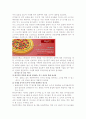 [사회과학] 피자헛 경영 전략 23페이지