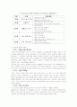 [자연과학] 전자상거래의 개념 유형 목적 소비자문제 해결방안 3페이지