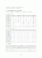 당뇨병 식단짜기 6페이지