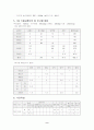 고혈압 식사요법 9페이지