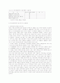 분자육종의 연구동향과 전망 5페이지