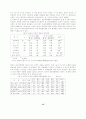 행정풍토와 관료의 부패행태: 한국과 미국의 비교 12페이지