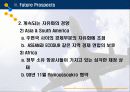 21세기 항공사의 트렌드와 미래전망 15페이지