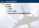 21세기 항공사의 트렌드와 미래전망 20페이지