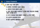 21세기 항공사의 트렌드와 미래전망 21페이지