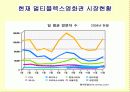 CINUS 사례분석자료_멀티플랙스 영화관이란무엇인가 7페이지