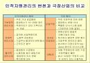 CINUS 사례분석자료_멀티플랙스 영화관이란무엇인가 9페이지