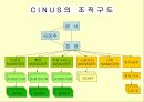 CINUS 사례분석자료_멀티플랙스 영화관이란무엇인가 10페이지