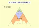 CINUS 사례분석자료_멀티플랙스 영화관이란무엇인가 15페이지