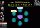 영화속조직행동론분석_실미도 7페이지