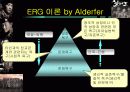 영화속조직행동론분석_실미도 9페이지