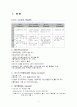 식스 시그마의 이해와 성공및 실패사례 7페이지