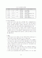 노인복지시설 [사회복지]  8페이지
