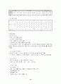 노인복지시설 [사회복지]  16페이지