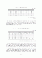 노인복지시설 [사회복지]  31페이지