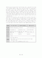  상고시대 시가의 연구 < 황조가, 공무도하가, 구지가> 13페이지