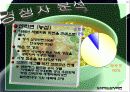 삼양라면 마케팅활동 발표자료 10페이지
