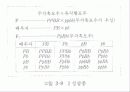 동물의 유전, 육종 8페이지