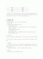 장애인복지의 이해 3페이지