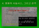 [독후감] 범죄의 재구성 영화감상 리포트 (PPT) 13페이지