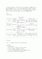인터넷 중고가전 판매 매장 8페이지