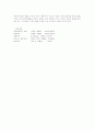 영국문학과 역사 중 신고전주의와 낭만주의 5페이지