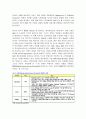 WAP기술동향 및 시장전망 6페이지