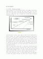 고주파신호 측정방법 및 구분 8페이지