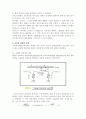 고주파신호 측정방법 및 구분 9페이지