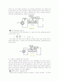 고주파신호 측정방법 및 구분 15페이지