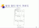 공조방식(건축설비) 38페이지