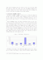 FTA와 경제통합의 효과에 대해서 4페이지