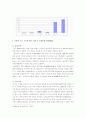 FTA와 경제통합의 효과에 대해서 6페이지