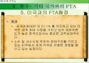 한국의 FTA전략 20페이지