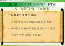 한국의 FTA전략 21페이지