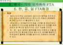 한국의 FTA전략 22페이지
