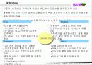 [팀 프로젝트] LG DIY . COM 사업 계획서 28페이지