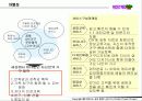 [팀 프로젝트] LG DIY . COM 사업 계획서 33페이지