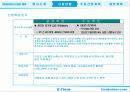 [팀 프로젝트]ImDESINER.COM 사업 계획서 9페이지