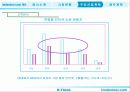 [팀 프로젝트]ImDESINER.COM 사업 계획서 15페이지