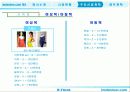 [팀 프로젝트]ImDESINER.COM 사업 계획서 25페이지