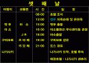 일본 배낭여행(규슈) 8페이지